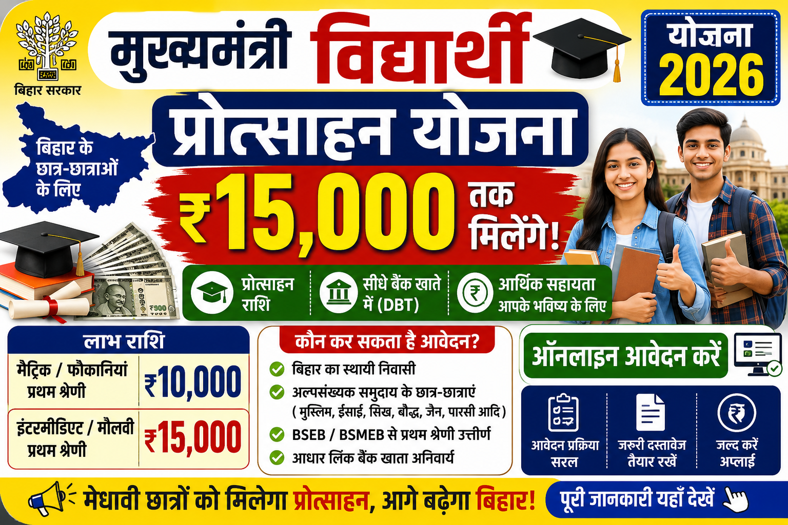 मुख्यमंत्री विद्यार्थी प्रोत्साहन योजना 2026 के तहत ₹10000 से ₹15000 तक प्रोत्साहन राशि